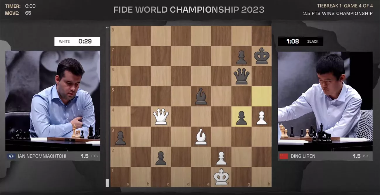 World Chess Championship 2023  Ian Nepomniachtchi vs Ding Liren